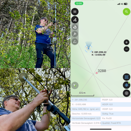 GNSS RTK